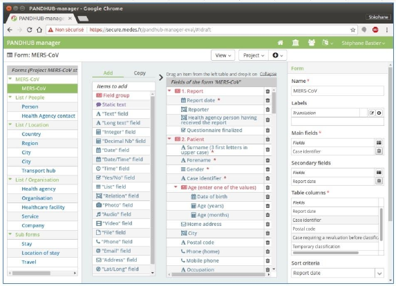 Application Pandhub