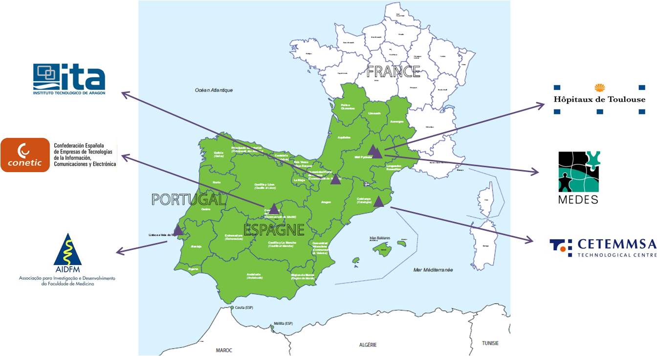 Schéma partenaires TEMIS